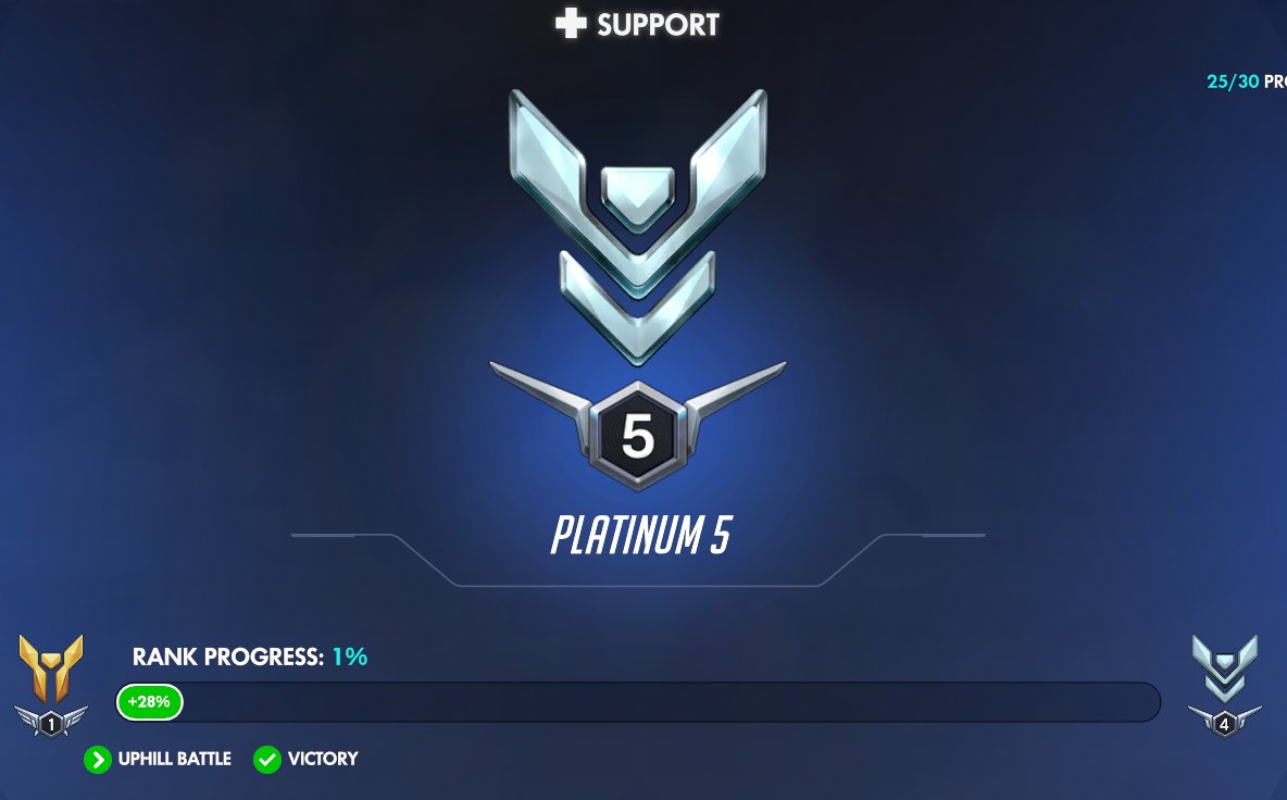 ⋆｡˚ʚ tart ɞ˚｡⋆ tweet media