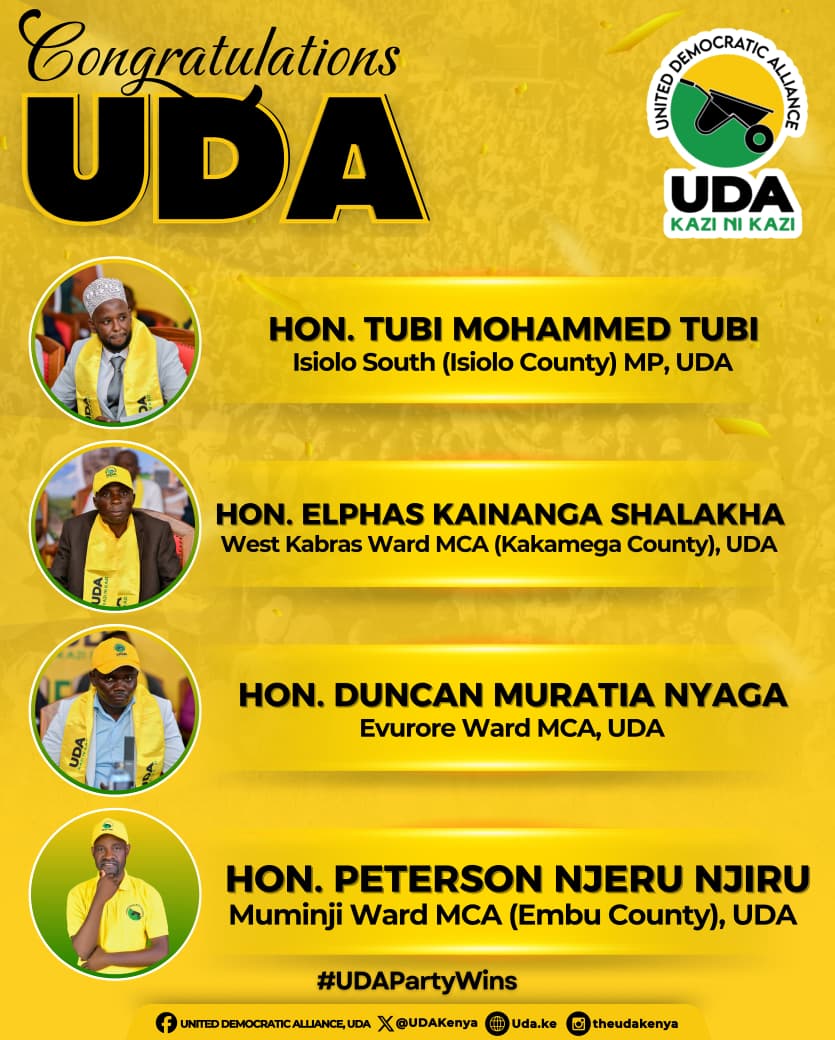 Hon. Maina Karobia tweet media