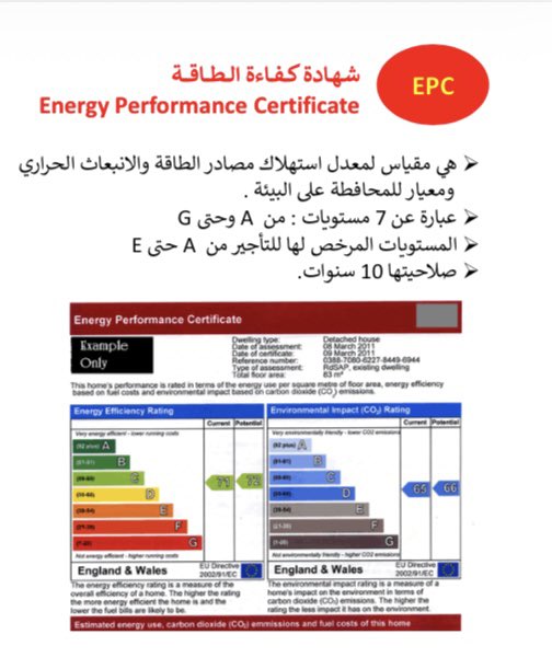 IQaddoumi's tweet photo. شهادات السلامة والكفاءة اللازمة لتأجير عقارك في بريطانيا
بدونها قد يترتب على مالك العقار غرامات جسيمة تصل ل ٢٠ ألف باوند https://t.co/KifJeGfht6