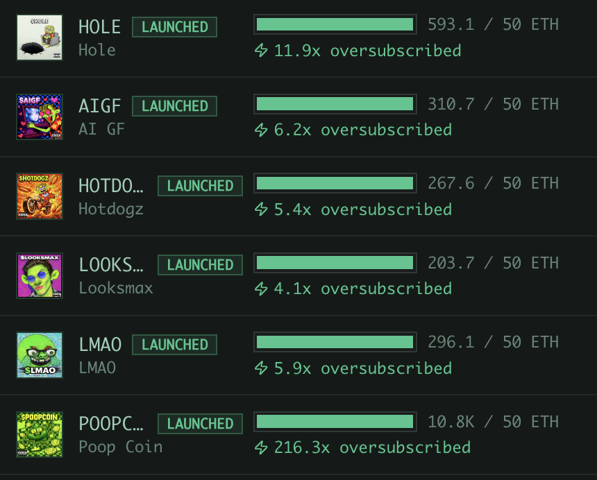 DX Research Group tweet media