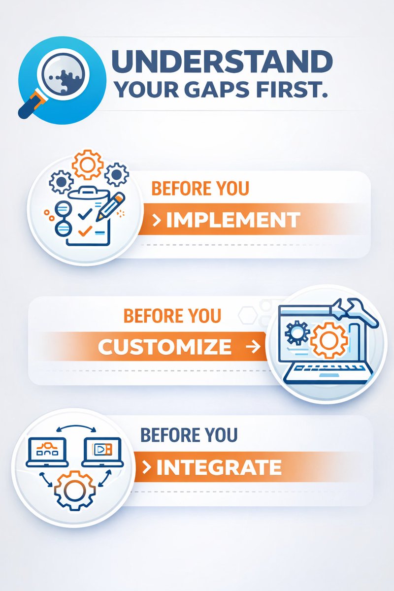 FonsecaAdvisers's tweet image. Understand your gaps before implementing, customizing, or integrating.
A clear Gap Analysis sets the foundation for a successful ERP project—reducing risk, rework, and costly surprises.

#ERP #GapAnalysis #DigitalTransformation #SAPBusinessOne #FonsecaAdvisers