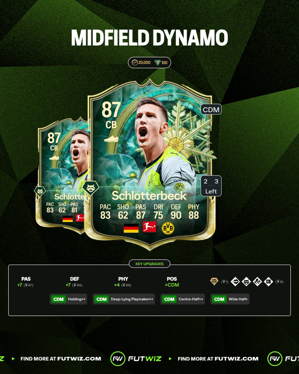 𝙁𝙐𝙏𝙒𝙄𝙕 tweet media