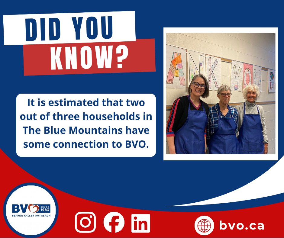 bvocanada's tweet image. Your support helps our 18 programs and services reach even more homes. Learn more at bvo.ca
#BVO #thornbury #GeorgianBay
