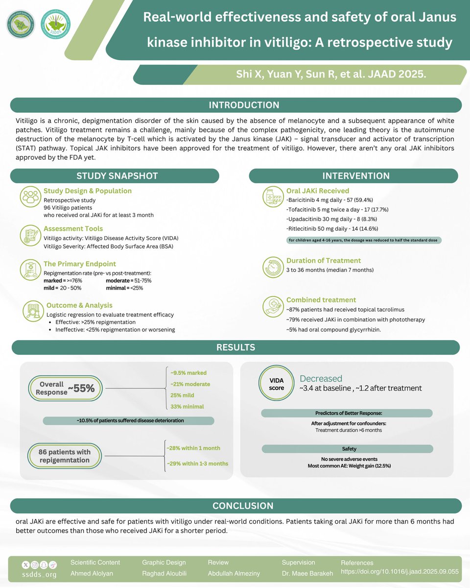 نادي الأمراض الجلدية tweet media