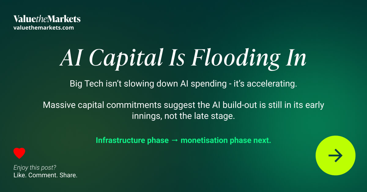 ValueTheMarkets tweet media