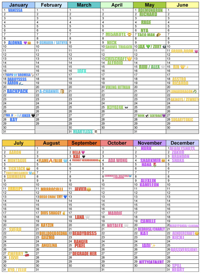 Remember? 🩷
IF YOUR NOT HERE YET THEN COMMENT YOUR BDAY AND UR FAV EMOJI 🌺