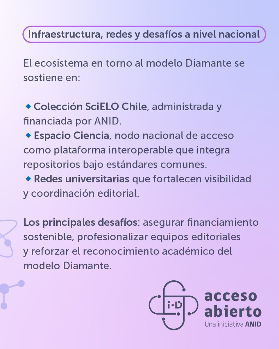 ANID Ciencia Abierta tweet media