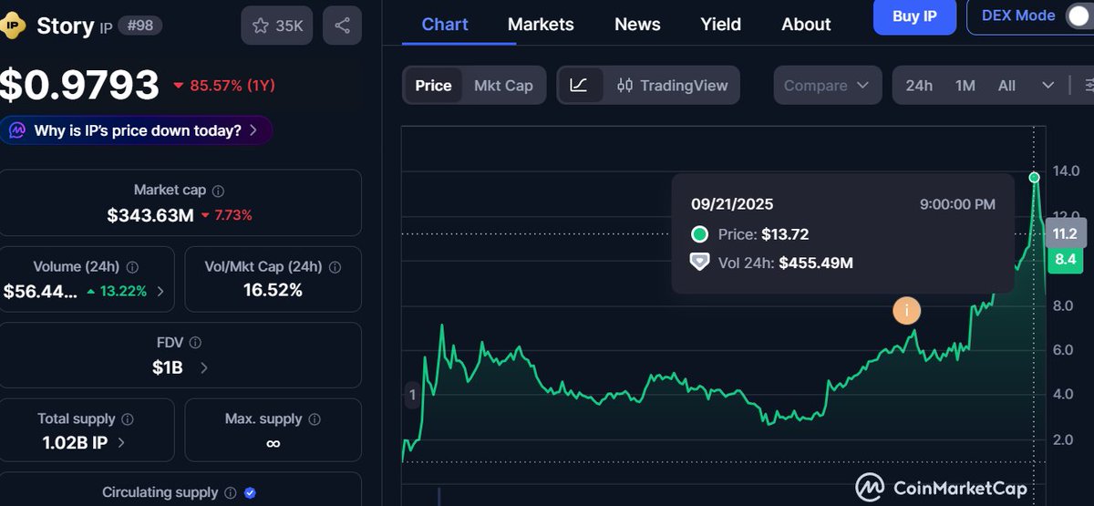Matheus Celtic tweet media