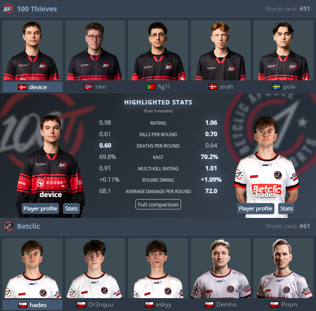 Betclic Apogee Esports tweet media