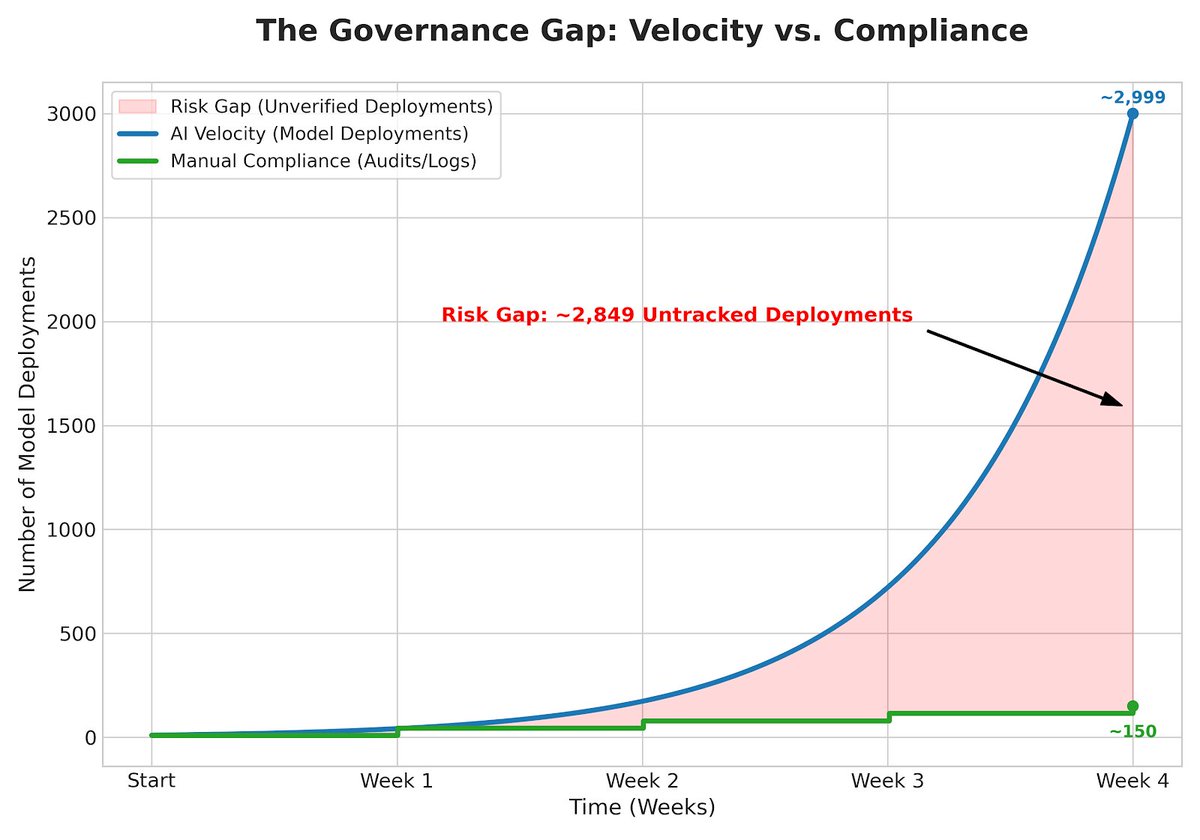 Mr. Ånand tweet media