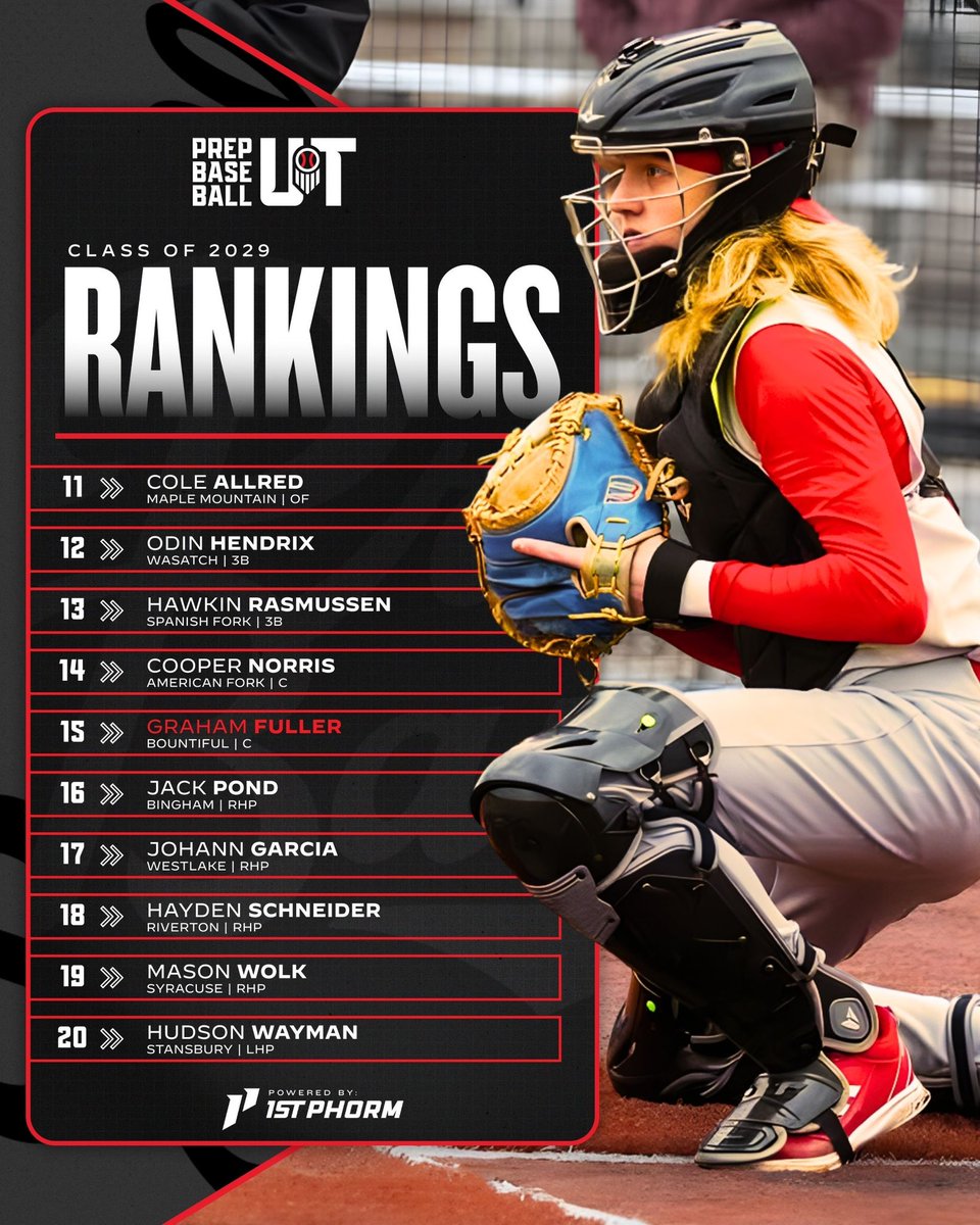Prep Baseball Utah tweet media
