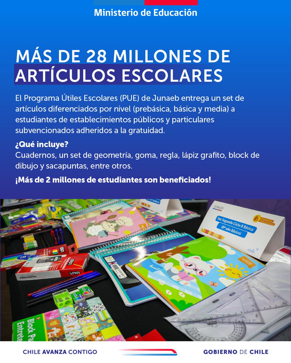 Ministerio de Educación tweet media