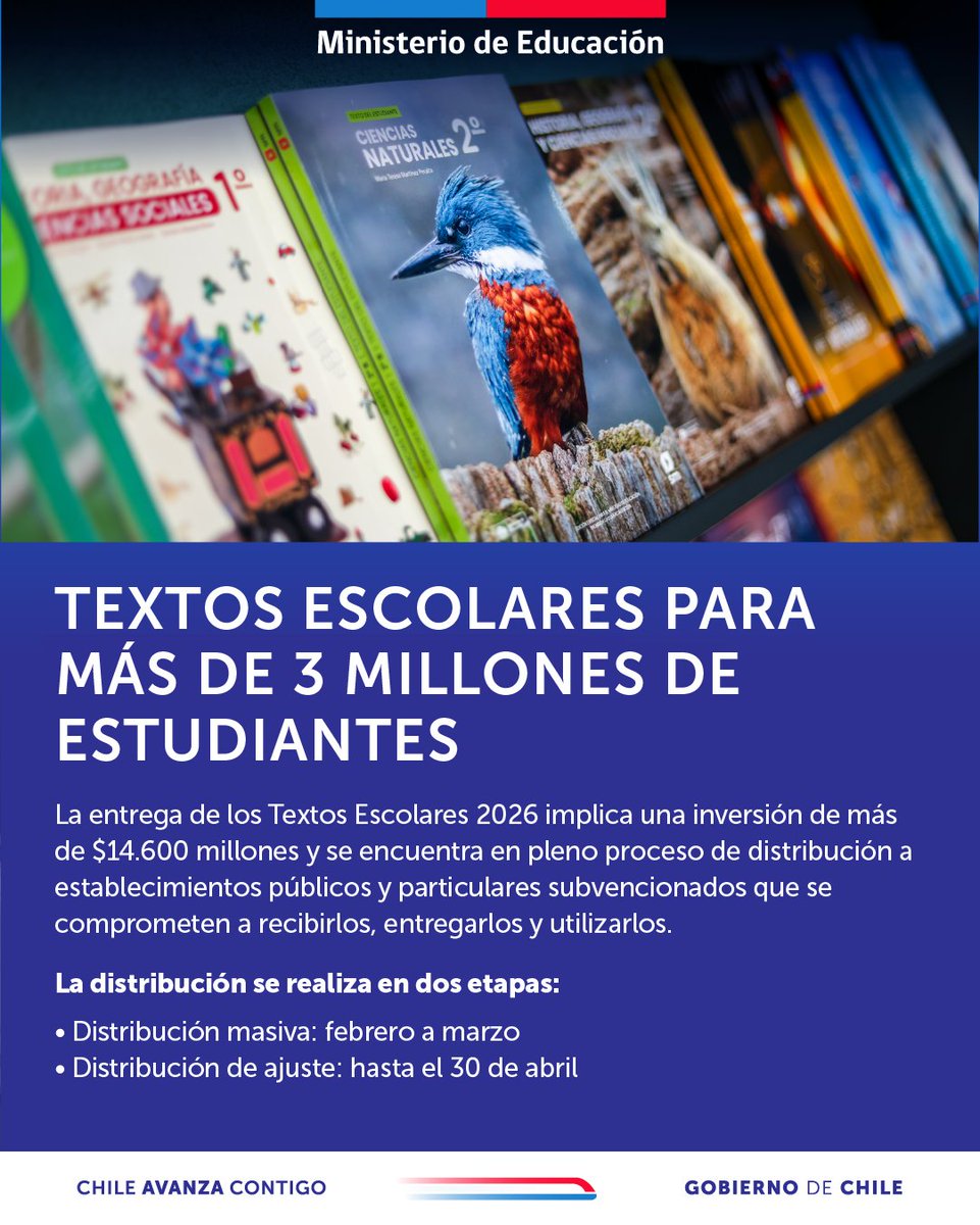 Ministerio de Educación tweet media