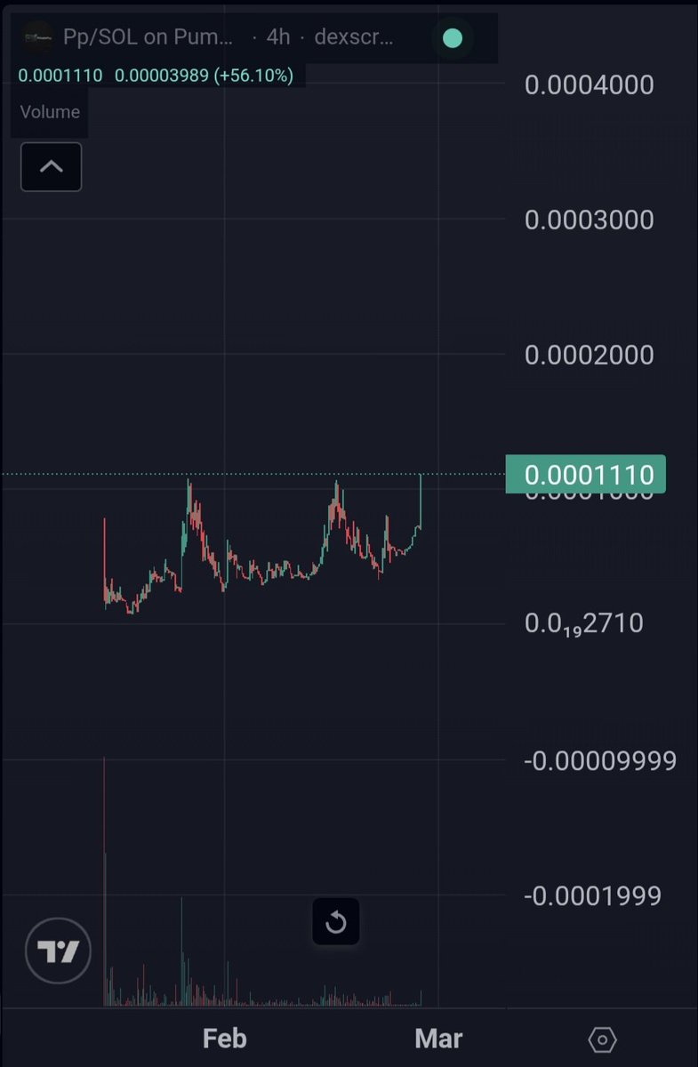 wenmahoon🛸 tweet media