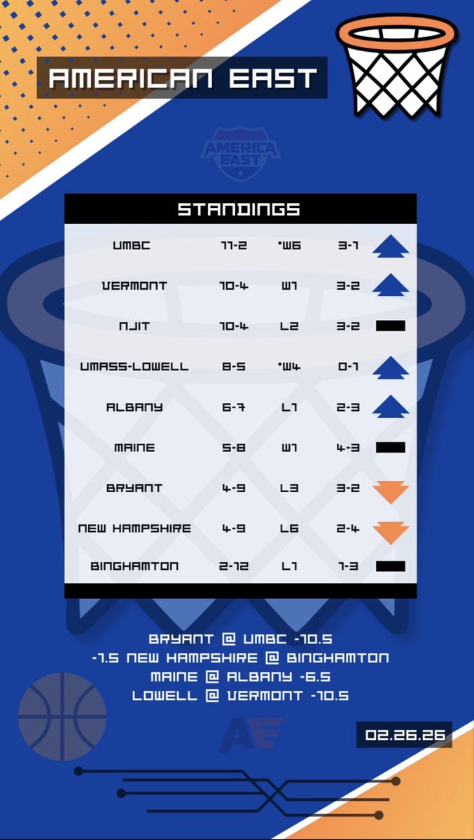 Clapinators Bet Me Downs tweet media