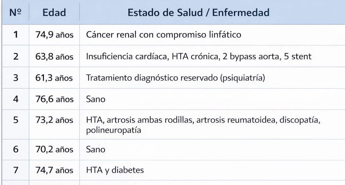 PuntaPeucoHoy tweet media
