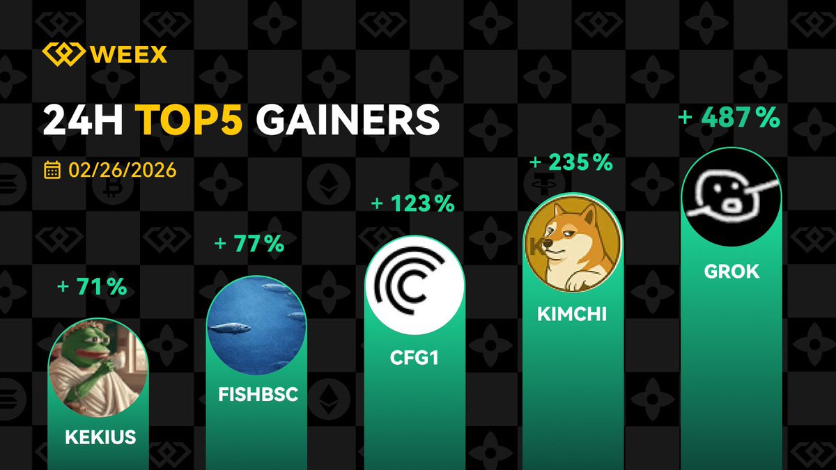 Dappstar_M's tweet image. #weextrading #alpaca #helevier #SWCH #viratkohliretirement #moqeel #BBB25  #LoveIsland #FIFACWC #SB19 #BLACKPINK