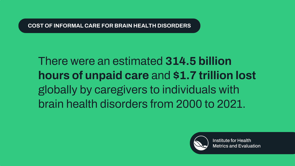 Institute for Health Metrics and Evaluation (IHME) tweet media