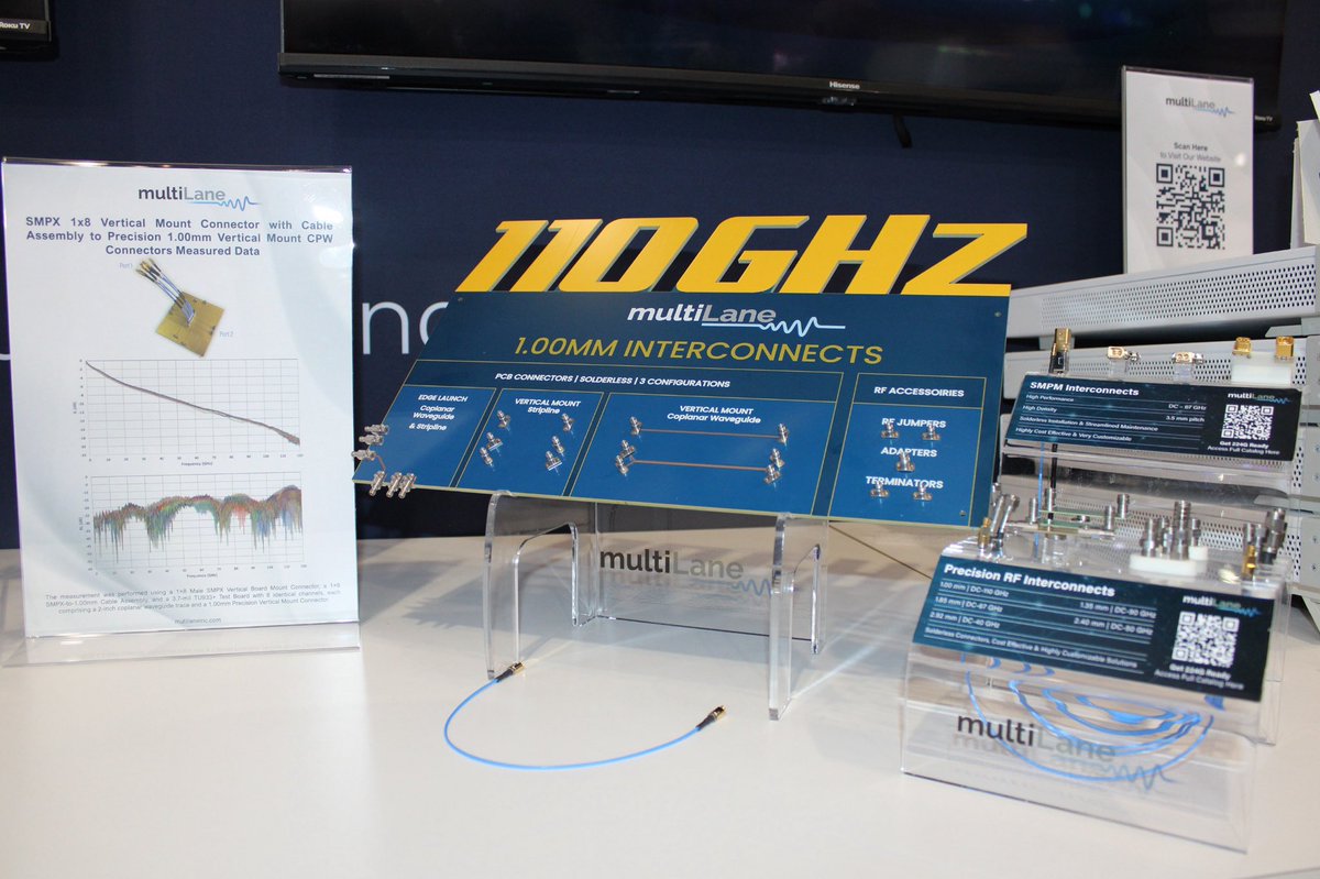 MultiLane tweet media