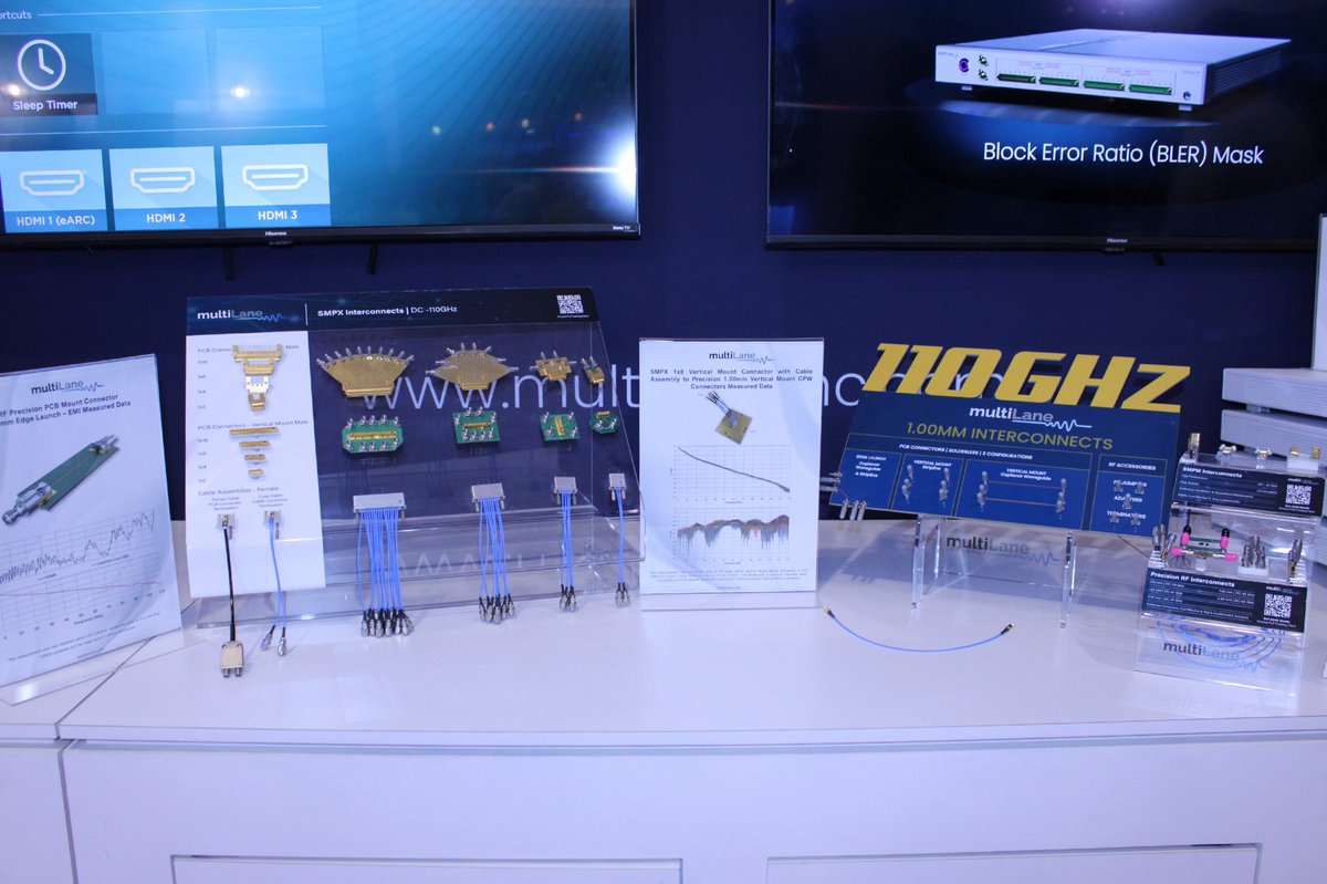 MultiLane tweet media