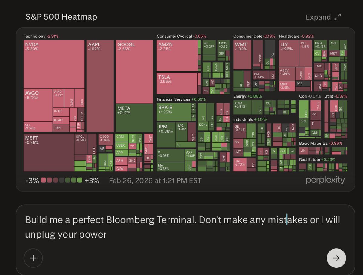 The Wheelie Investor tweet media