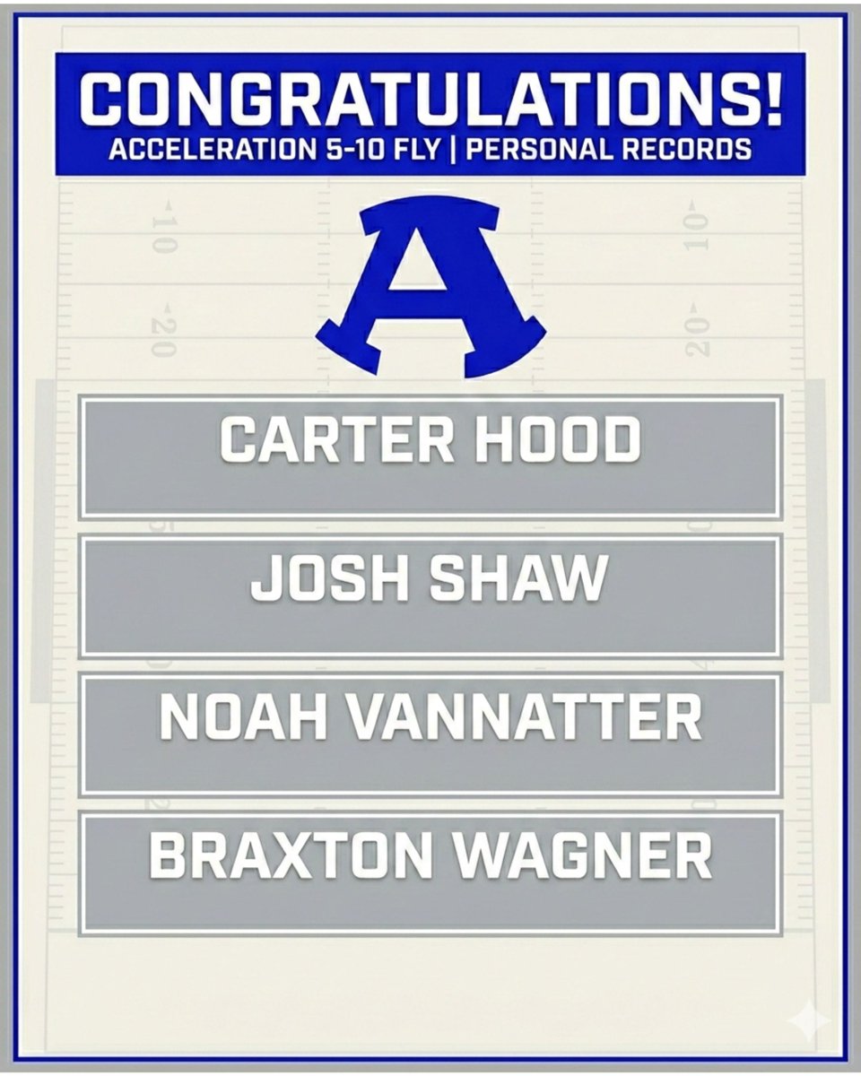 Armuchee Football tweet media