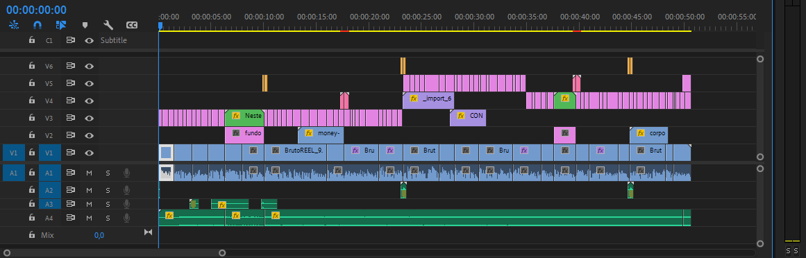 GuiFs - Editor de Vídeos tweet media