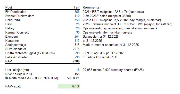 Kristian Ragnvaldsen tweet media