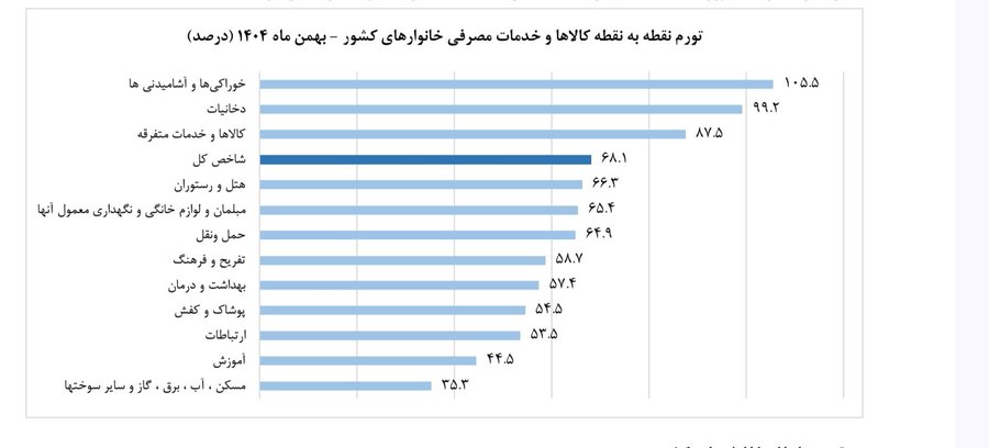 H. E. Mehr | حمید ابراهیمی مهر tweet media