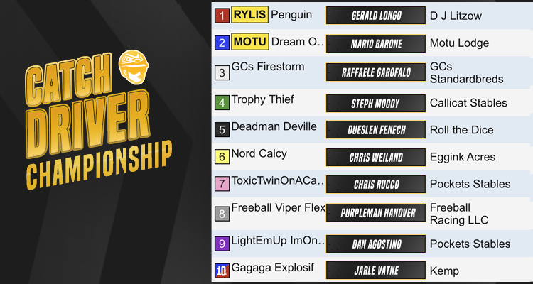 Catch Driver tweet media