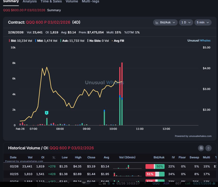 Options King Of The Sea tweet media