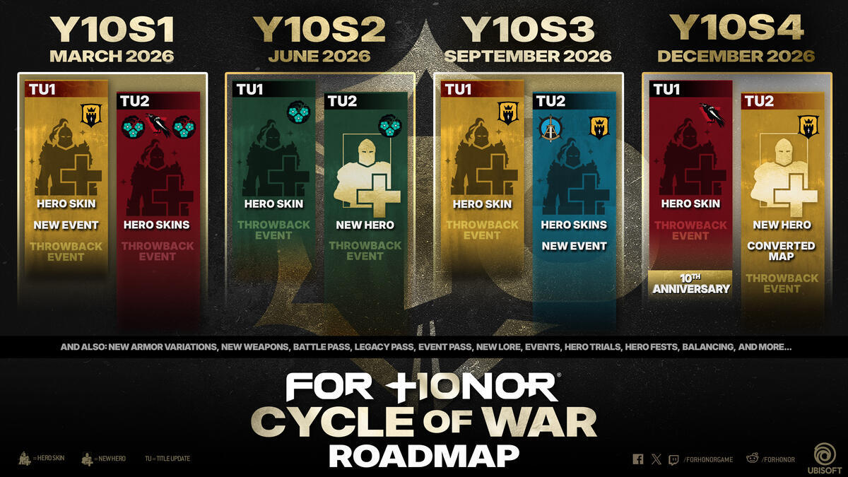 For Honor tweet media