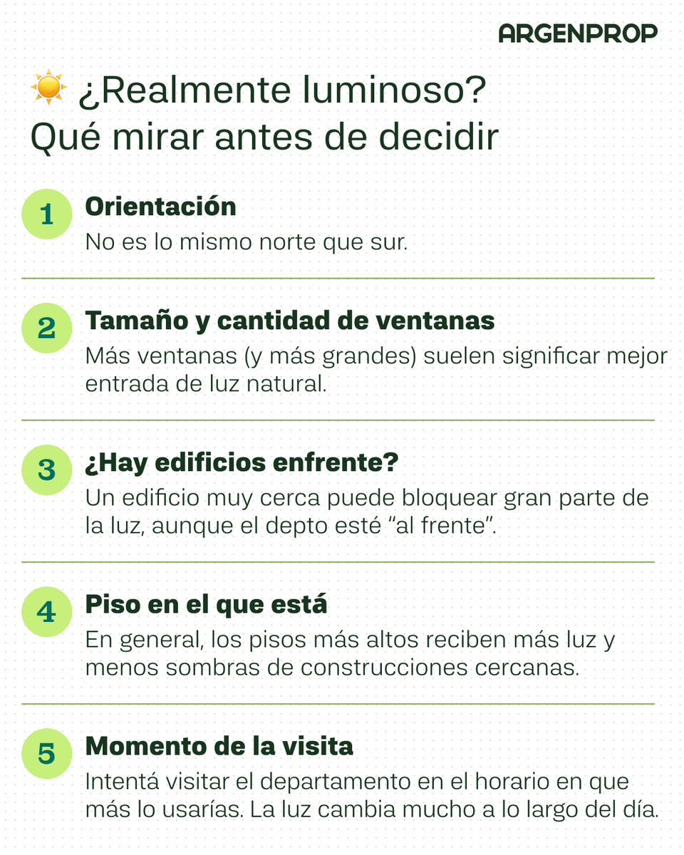 Argenprop tweet media