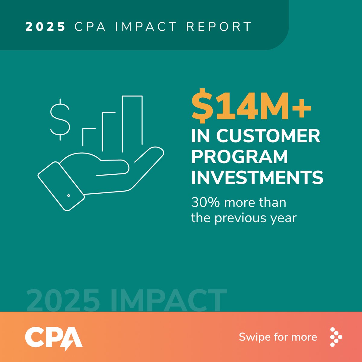 Clean Power Alliance tweet media