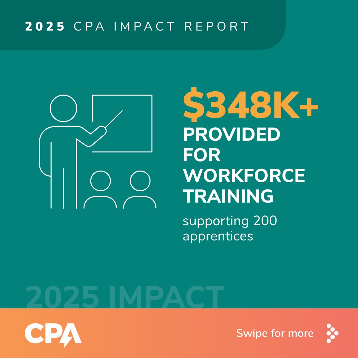 Clean Power Alliance tweet media