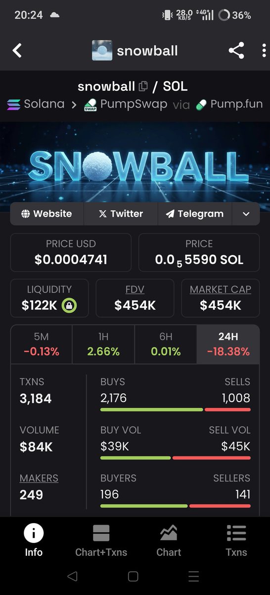 lone_gray2's tweet photo. ‼️ ❄️ DEX updated with new banner and  official telegram link! https://t.co/CmqZwSZByi