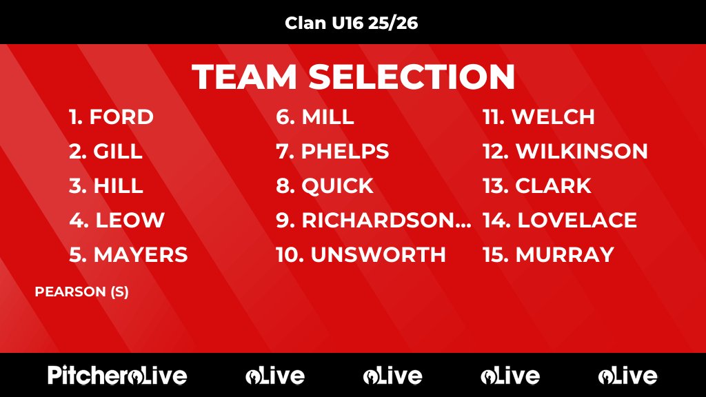 Clan Netball tweet media