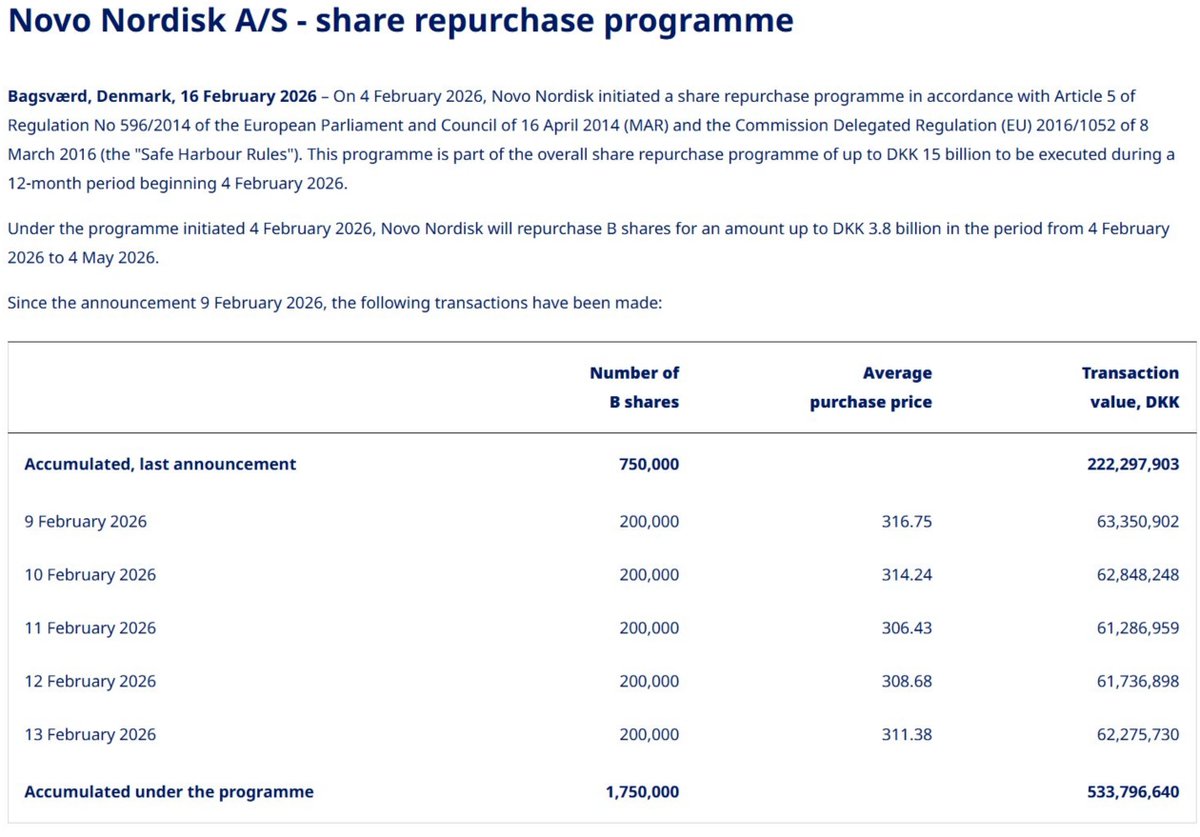 I Sell Options Guy tweet media