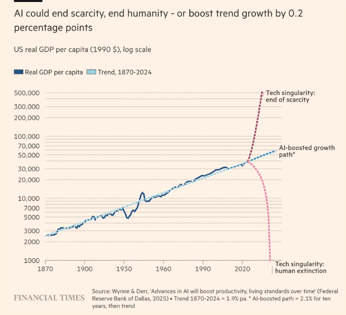 Trade Ideas Flow tweet media