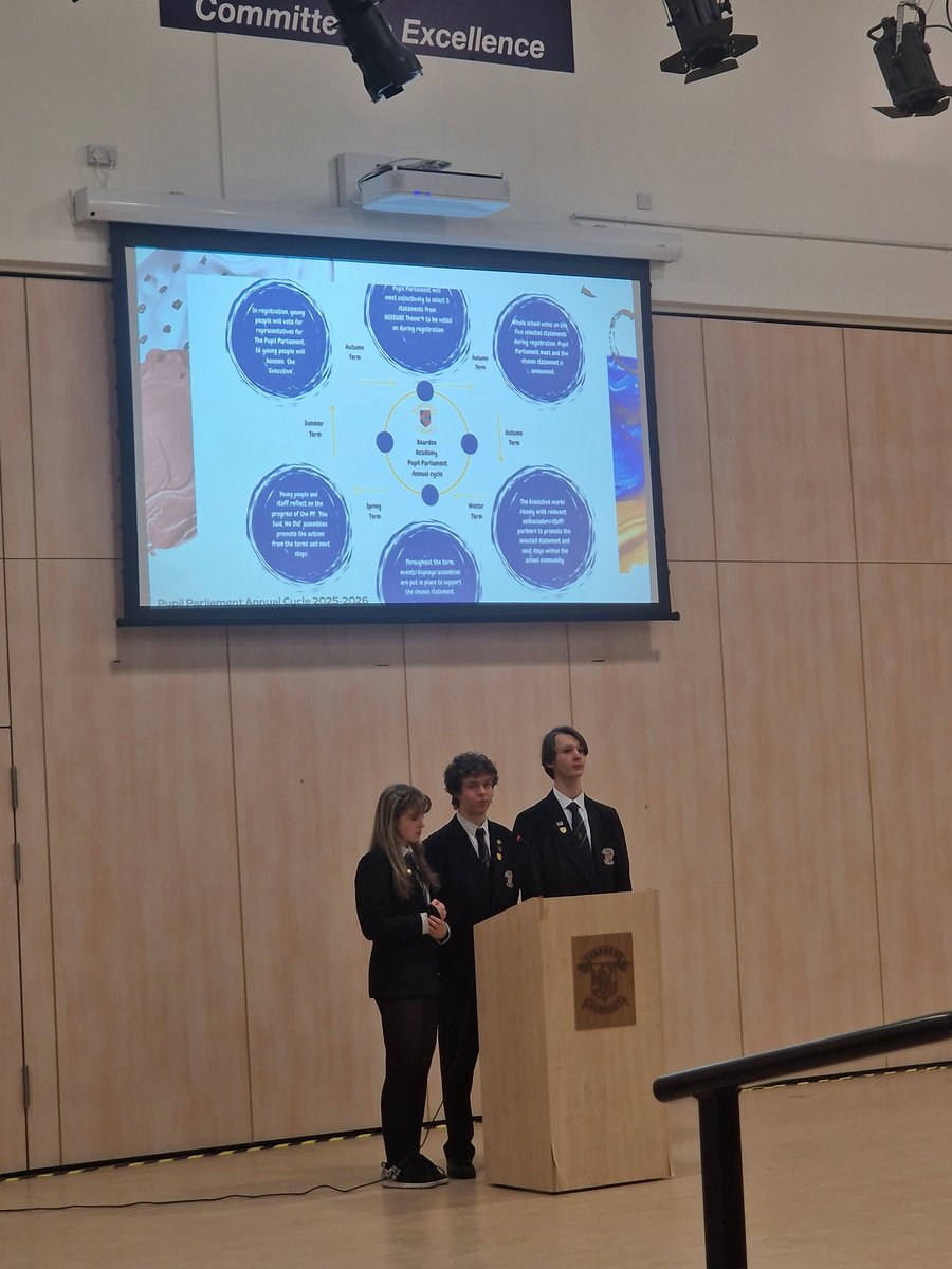 Bearsden Academy tweet media