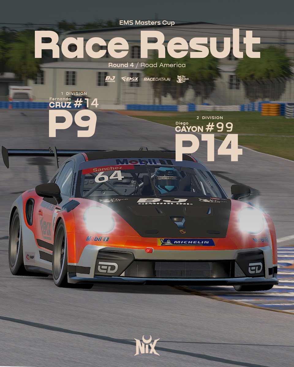 𝗡𝗜𝗫 𝗦𝗶𝗺𝗥𝗮𝗰𝗶𝗻𝗴 tweet media