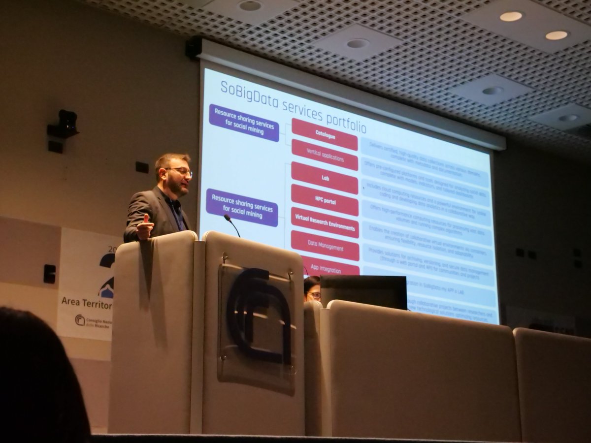 SoBigData.it tweet media