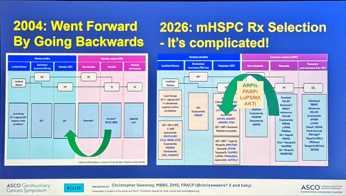 Álvaro Pinto tweet media