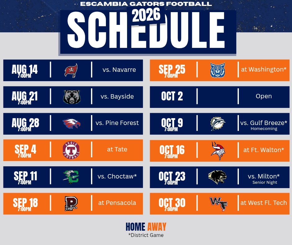 Escambia Gators Football tweet media
