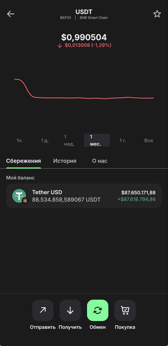 SyntheticUSDT's tweet photo. 🇷🇺В продаже флеш-монета USDT (BEP20) 🪙

Совместимость: Trust Wallet логотип рандом,Gate web3
🪙
Безопасность: Переводы работают, баланс 🪙  
Подтверждение: Хеш транзакции прилагается  📉

🛍Цена: 10$ - 10.000$ 
1 million - 350$
на объем цена договорная 
✉️Контакты для заказа: @RTYWAW

🇺🇸USDT BEP20 Flash Coin for Sale 🪙

Trust Wallet logo random,Gate web3  🪙
Secure: Transfers confirmed, balance
Verifiable: Transaction hash provided  🪙

🛍Price: 10$ - 10.000$ 
1 million - 350$
the price is negotiable for volume
✉️ Order now: @RTYWAW

🚨Если вы хотите что бы логотип работал на айфонах 

После того как вам пришел токен на кошелек , его нужно удалить и через поиск ( по смарту ) сново добавить 
Тогда логотип будет работать корректно

🚨If you want the logo to work on iPhones,
After the token arrives in your wallet, you need to delete it and add it again using the search (via Smart).
Then the logo will work correctly.