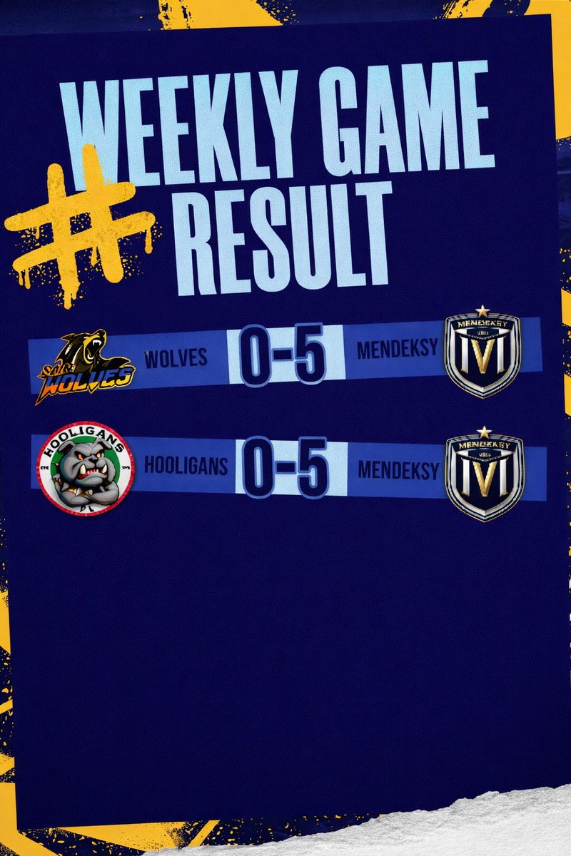 mendeksy644's tweet photo. W miniony poniedziałek Mendeksy rozpoczęły zmagania w 2 lidze polskiej VPG
Pierwszy mecz z drużyną Saint Wolves zakończył się wynikiem 5:0
dla Mendeksów. Z takim samym wynikiem zakończył się drugi mecz z drużyną Hooligans.
#Mendeksy #Vpg #fc26 #CompetetiveClubs #proclubs https://t.co/pXAYTVdBLS