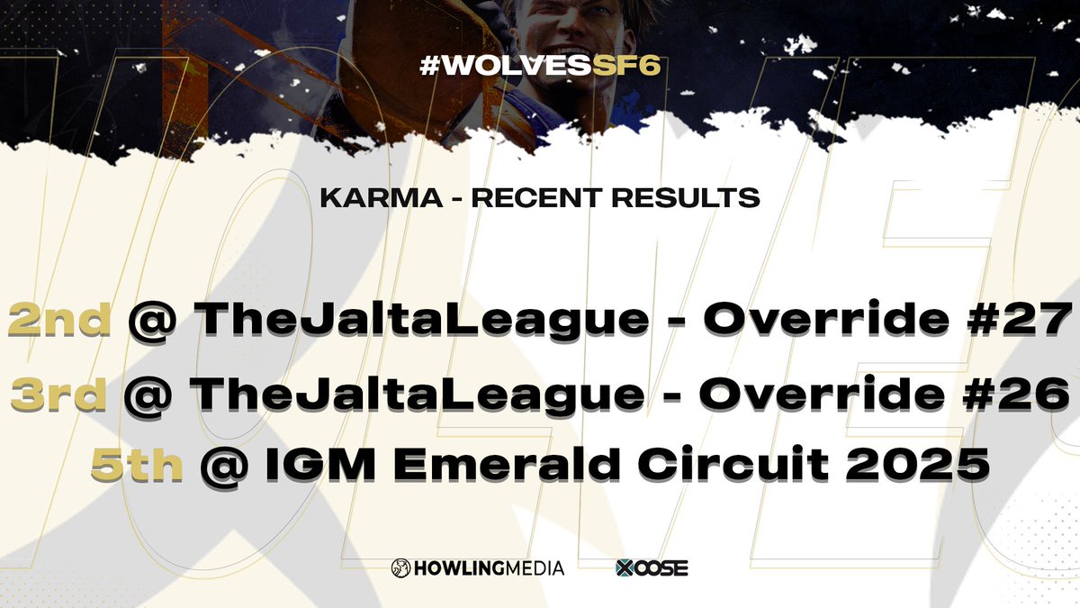 Wolves Esports tweet media