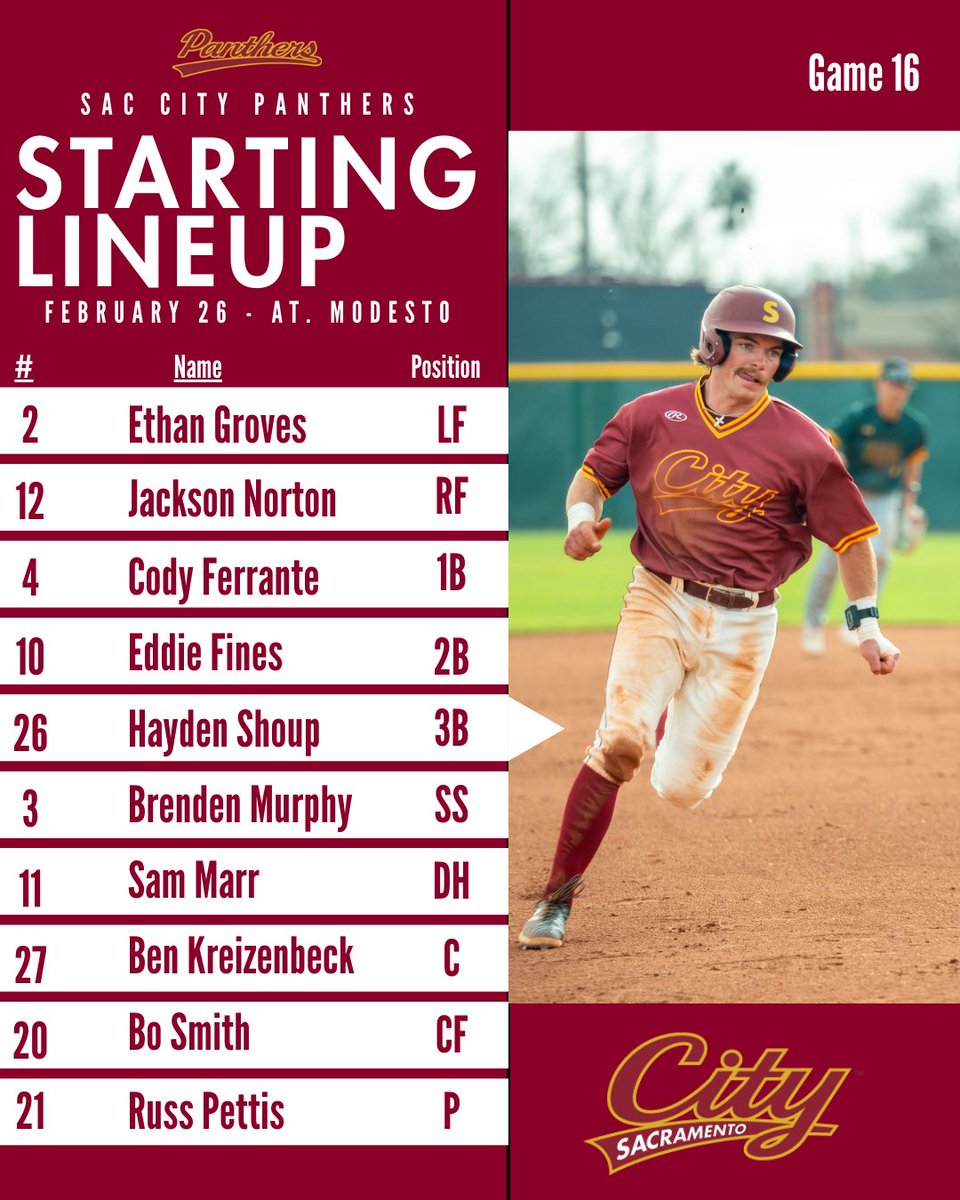SacCityBaseball's tweet photo. Lineup posted! Here’s the livestream:

https://t.co/eW3WeP2h3D https://t.co/2gLudGap9T
