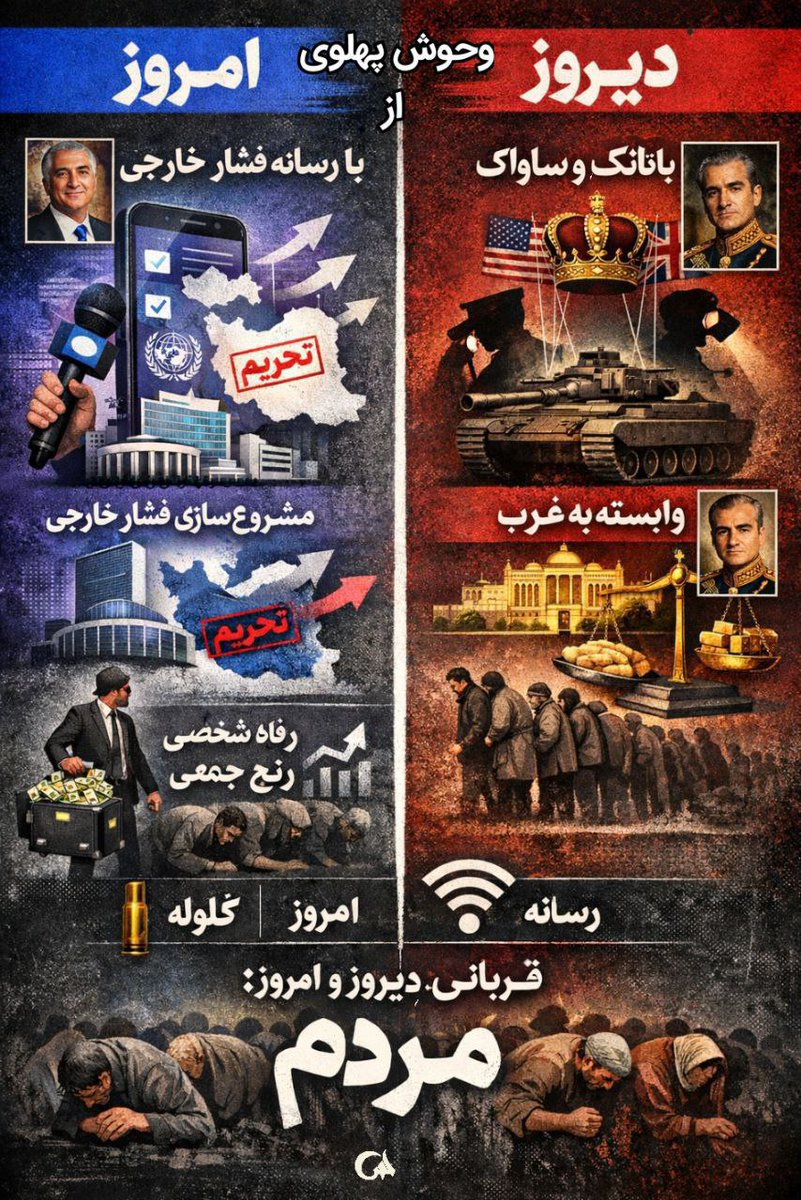 سیاست‌های مدرن‌سازی اجباری رضا شاه گاهی با خشونت علیه اقوام و روحانیون همراه بود.
#وحوش_پهلوی 
#نسل_ساواک