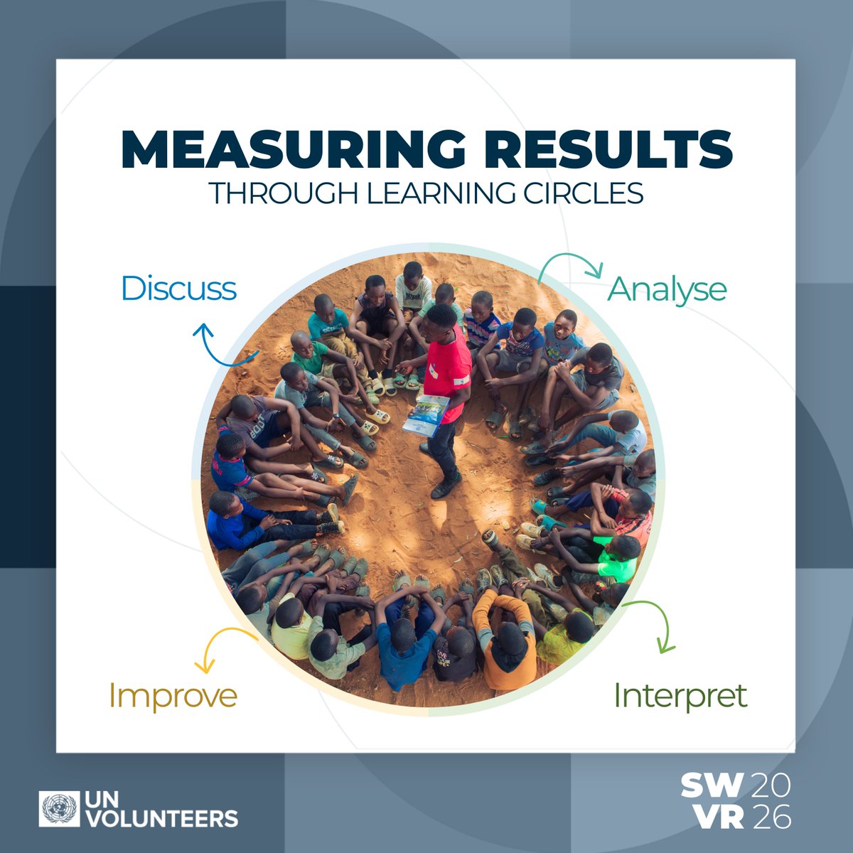 UN Volunteers tweet media